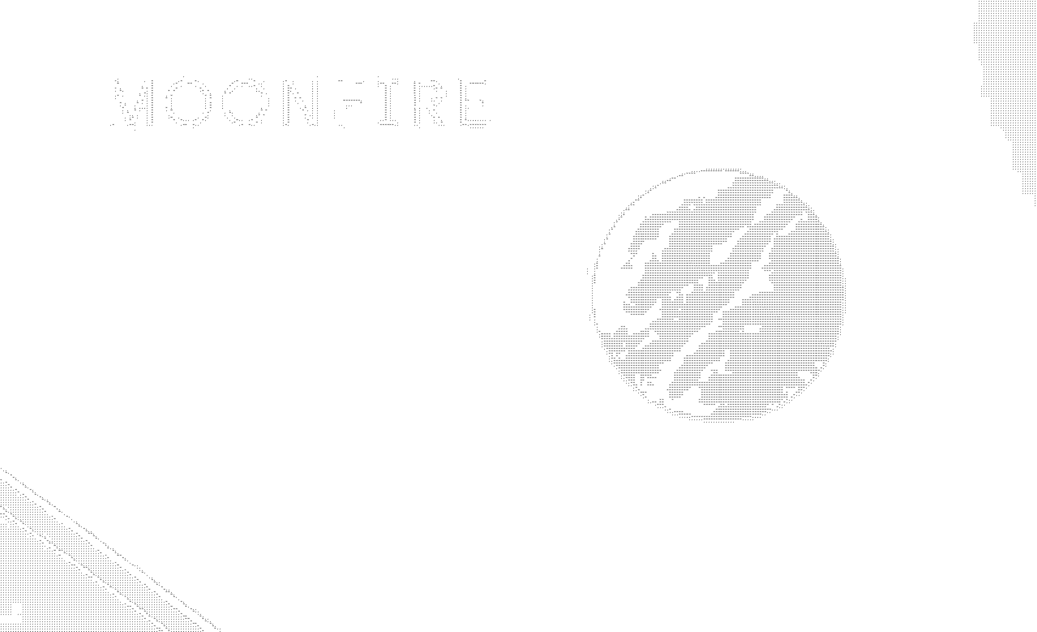 Ascii art