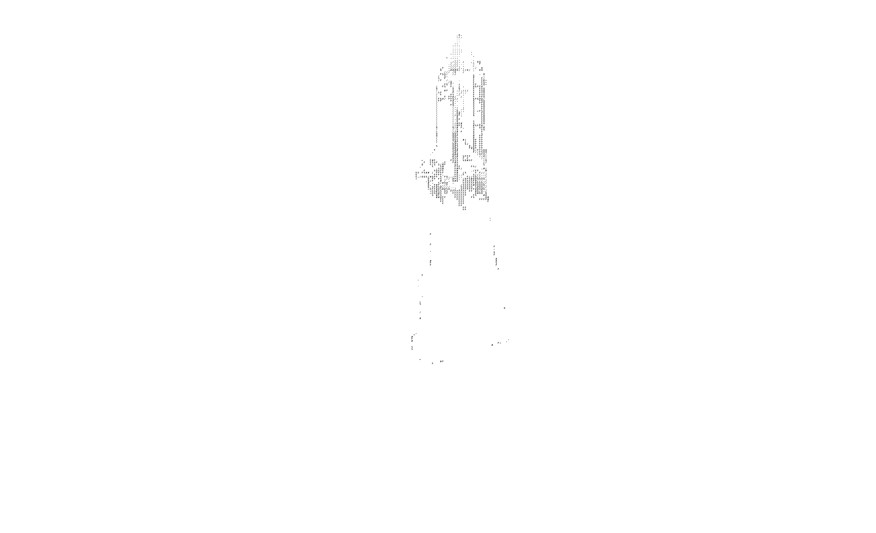 Ascii art