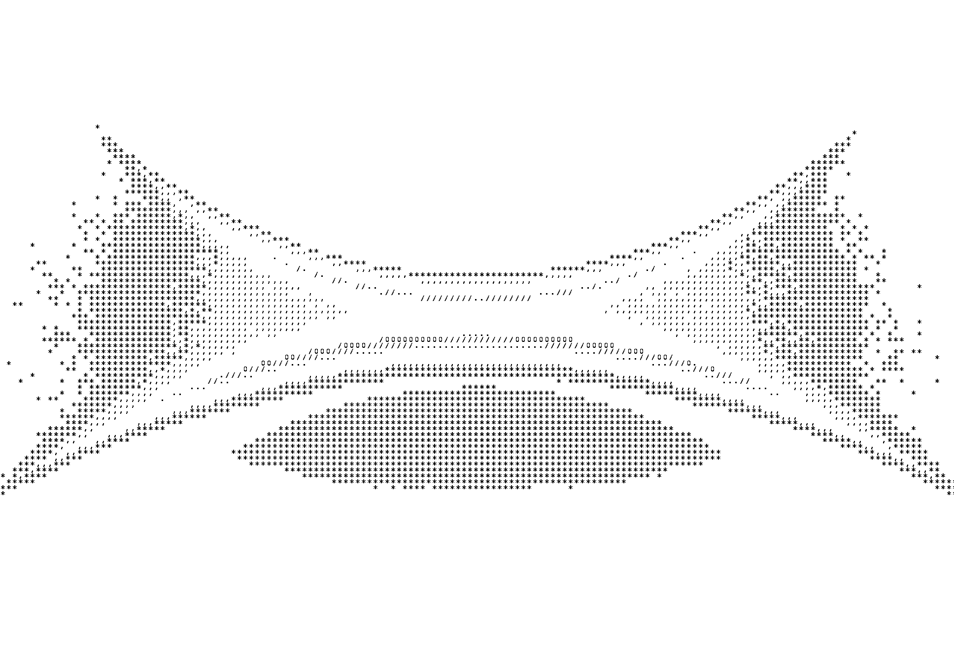 Ascii art