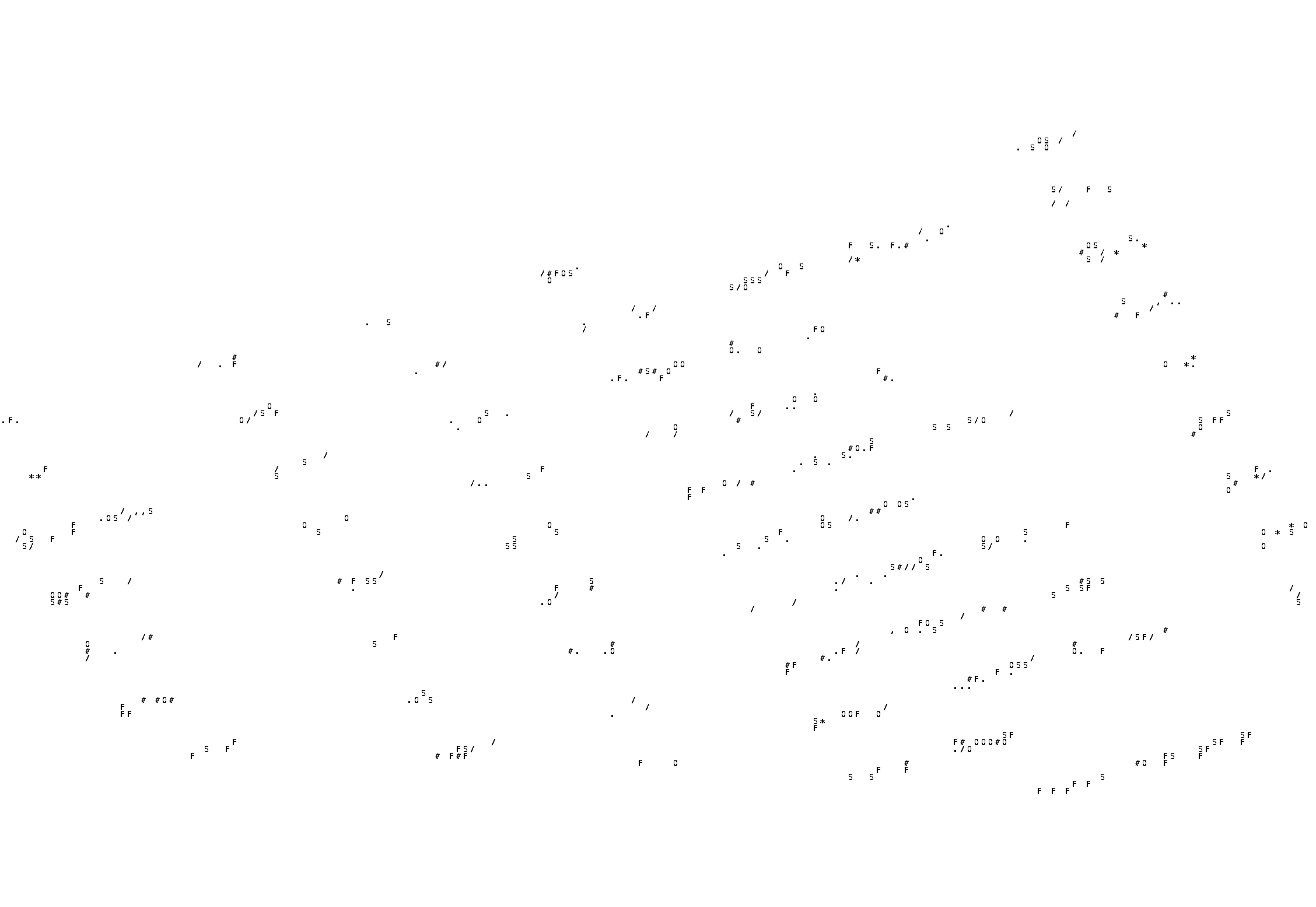 Ascii art