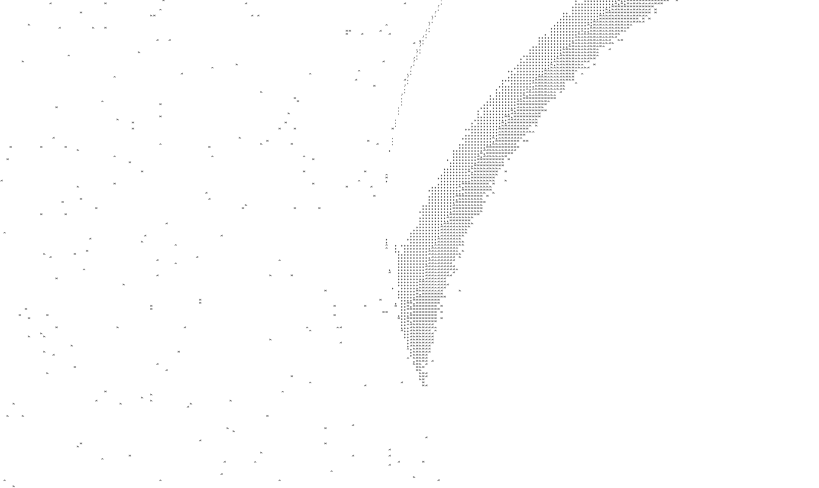 Ascii art