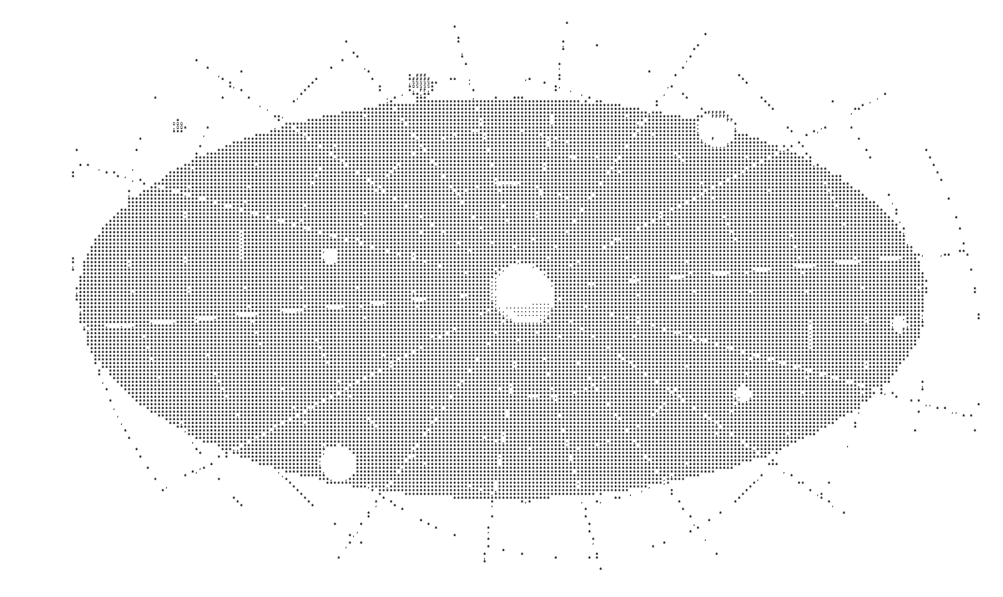 Ascii art