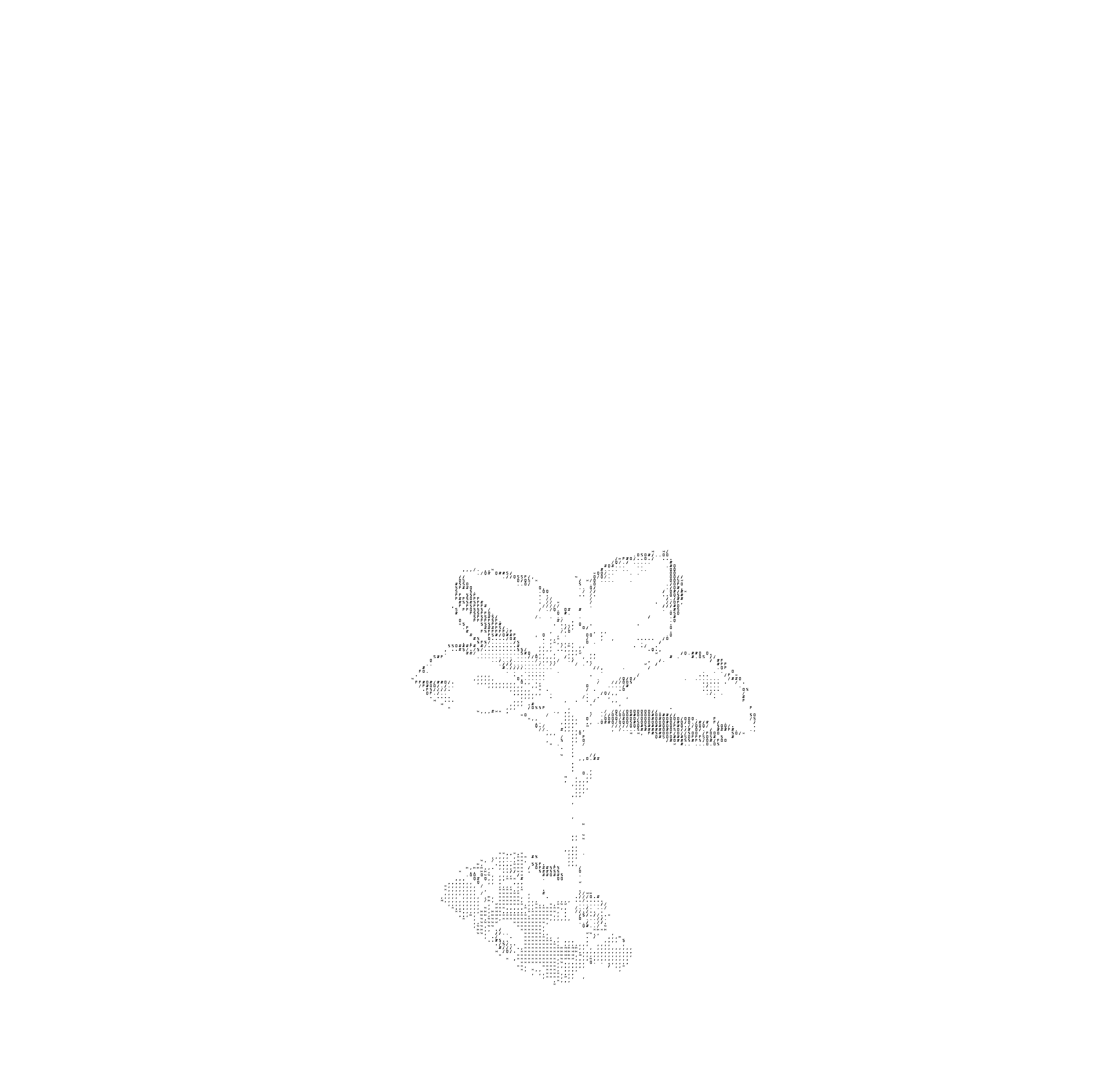 Ascii art