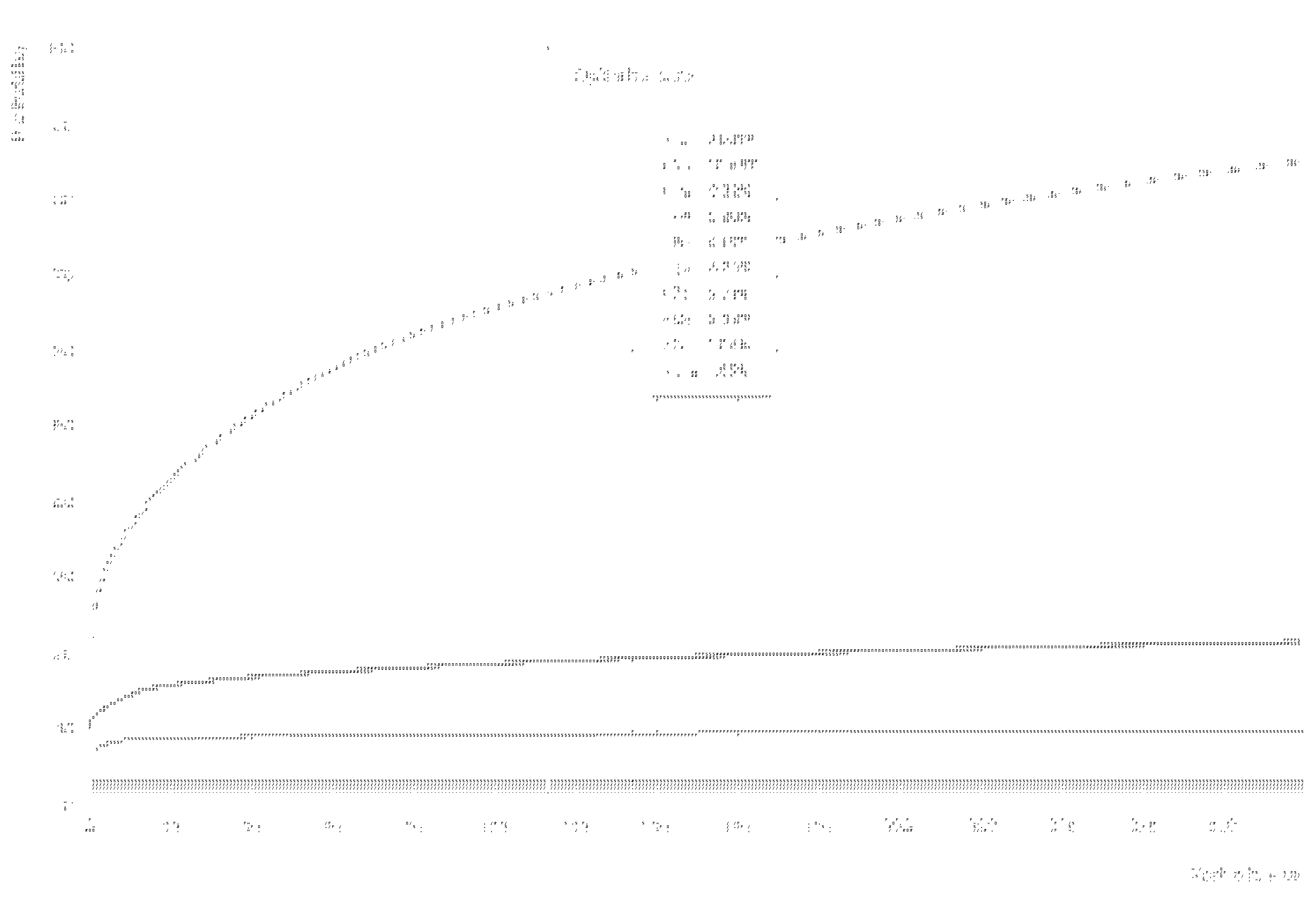 Ascii art
