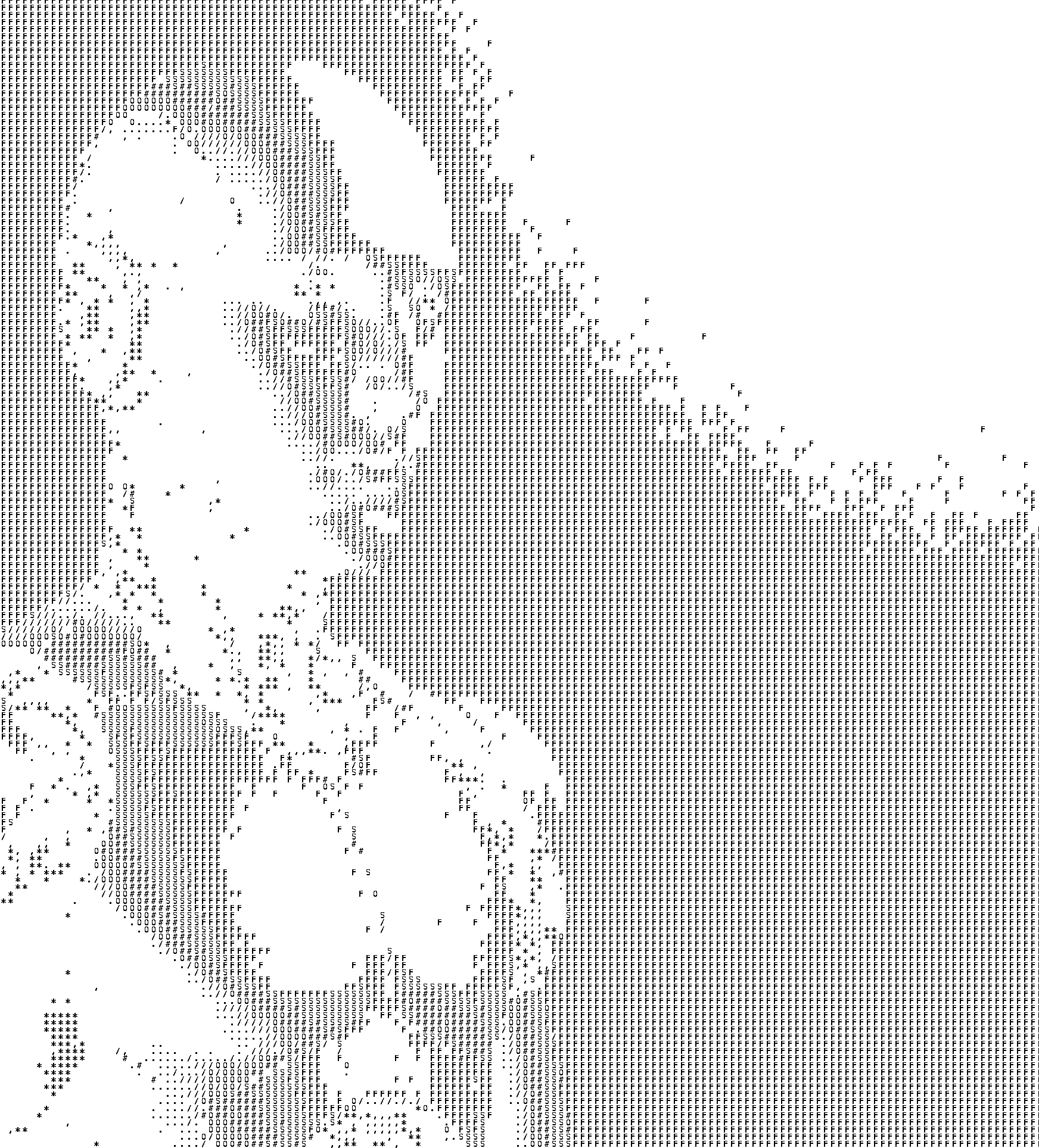 Ascii art