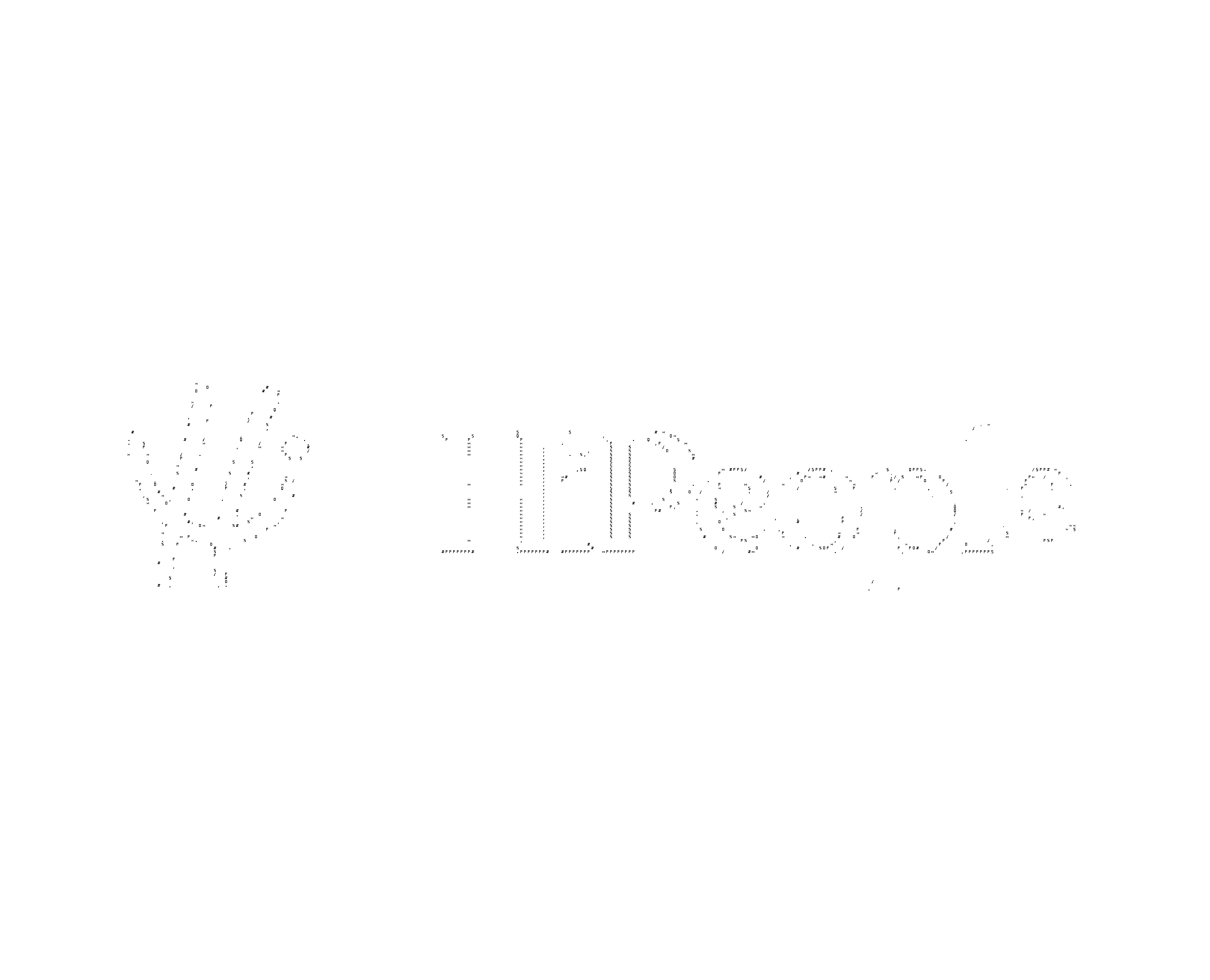 Ascii art